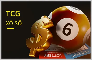 Luật chơi slot game 08win